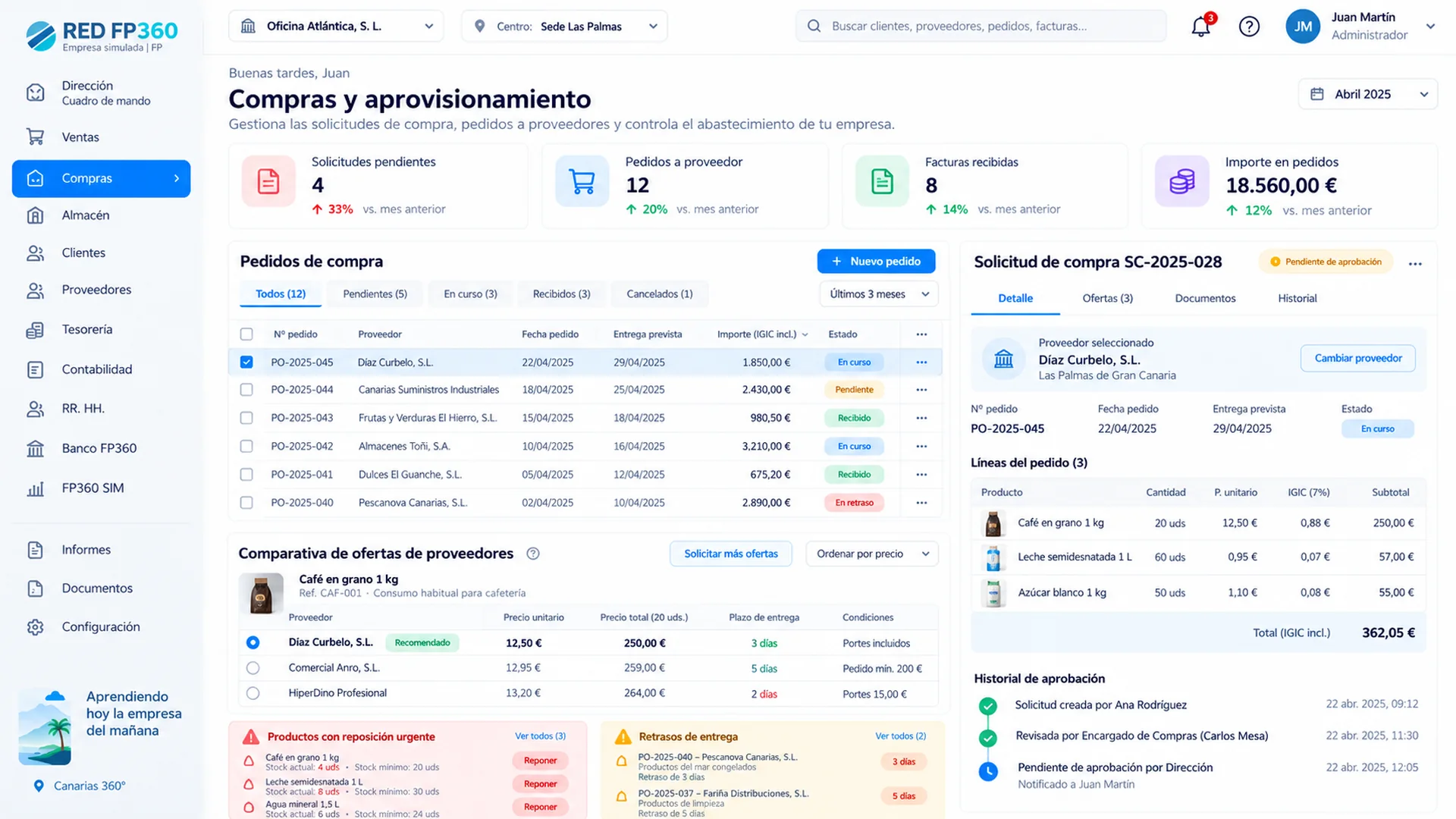 Maqueta independiente de Compras y aprovisionamiento, interfaz de RED FP360